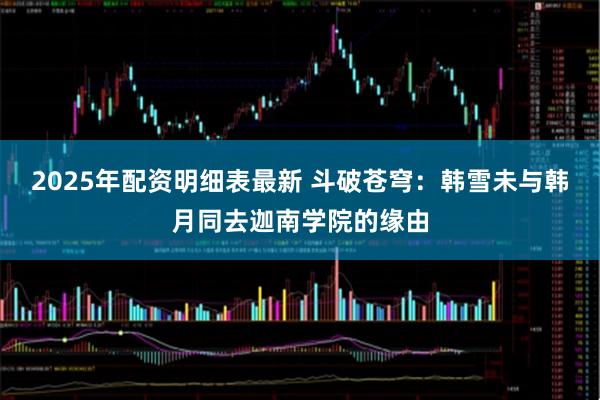2025年配资明细表最新 斗破苍穹：韩雪未与韩月同去迦南学院的缘由